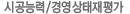 ðɷ/濵