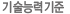 ɷ±
